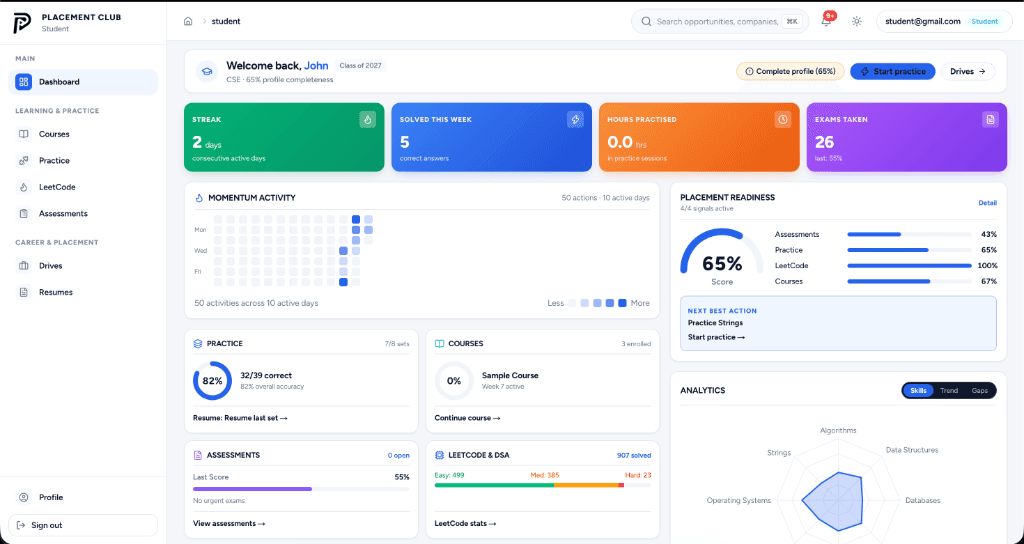 Placement Club Student Dashboard Background